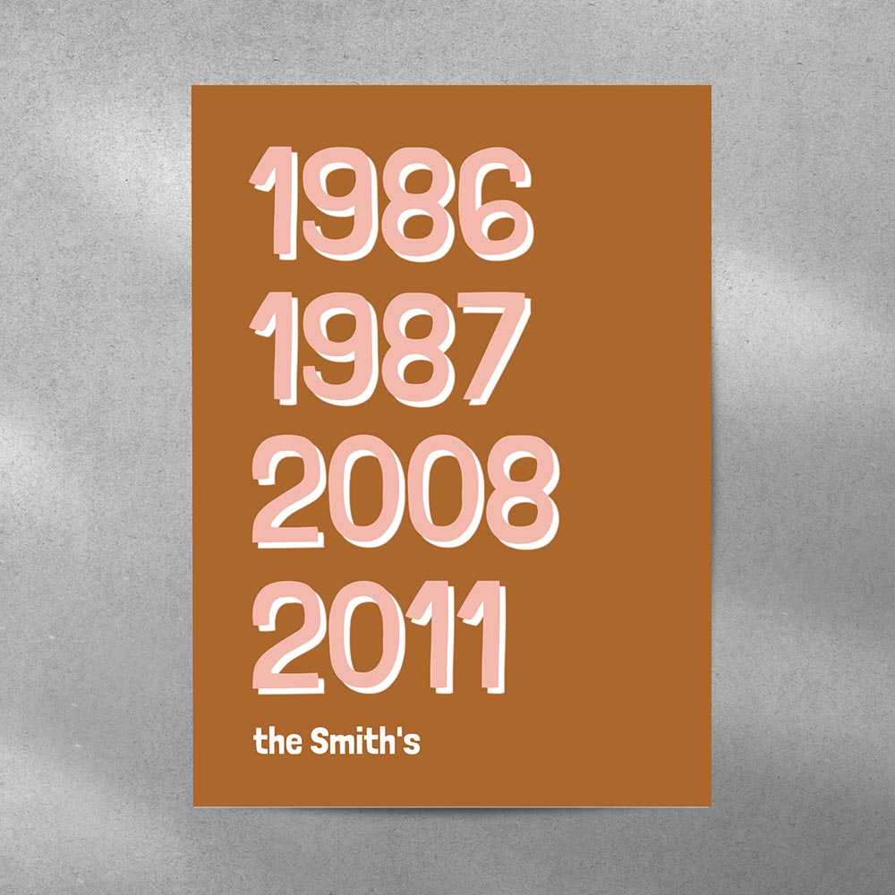 Personalised Family Birth Years Art Print