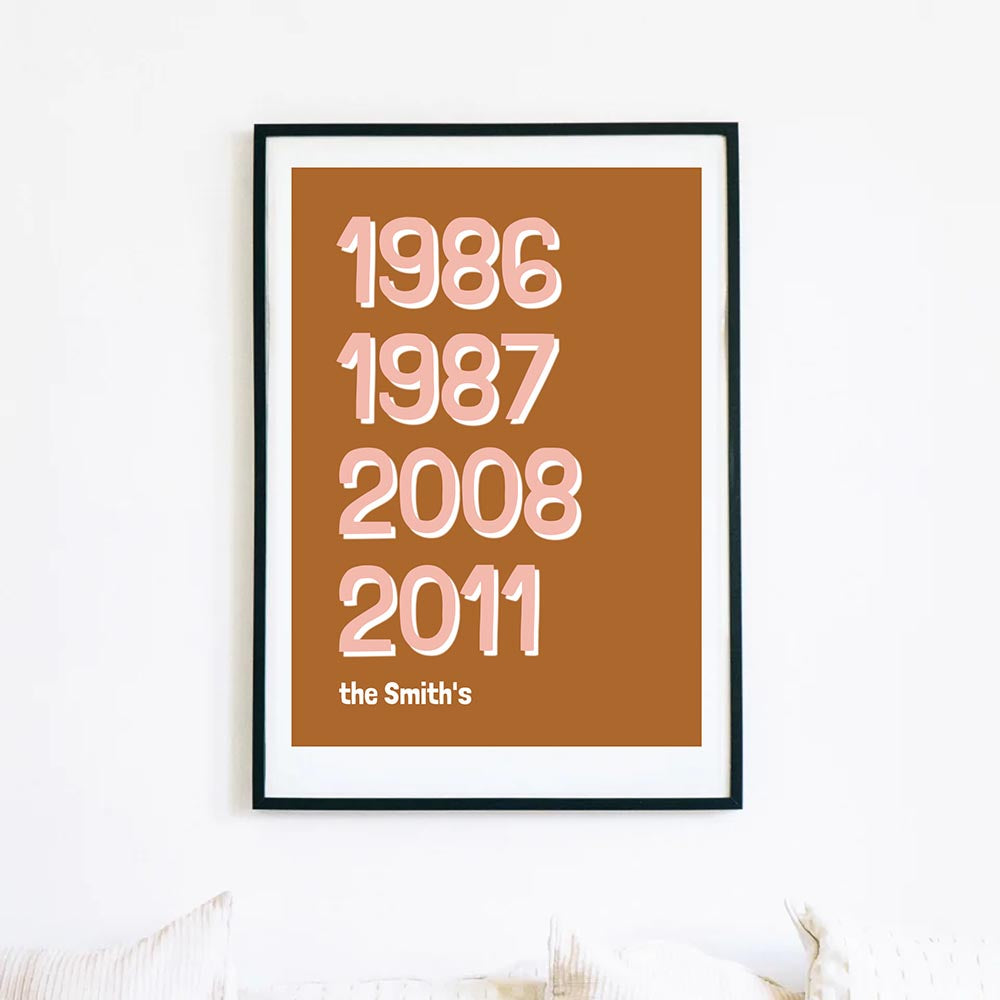 Personalised Family Birth Years Art Print