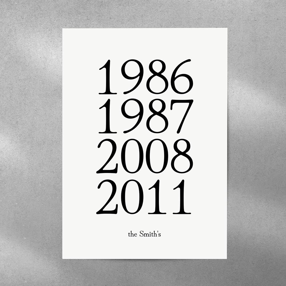 Personalised Family Birth Years Classic Art Print