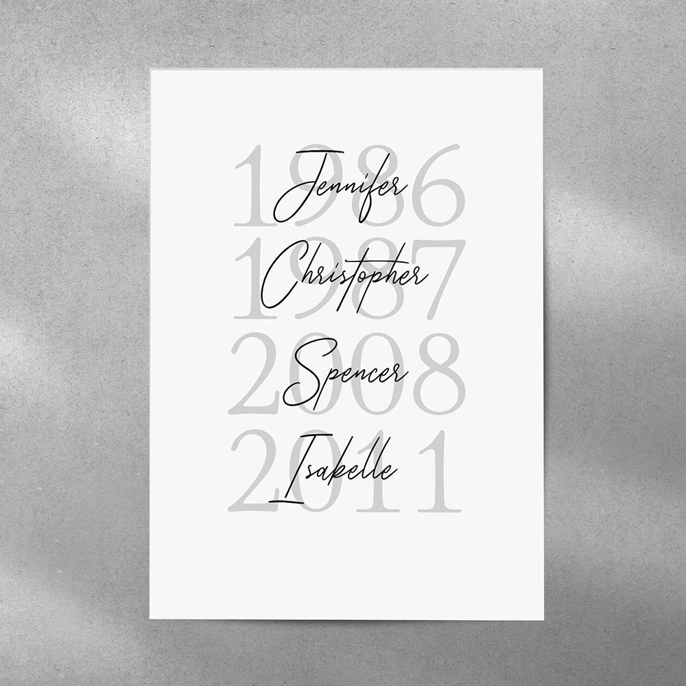Personalised Family Birth Years and Names Classic Art Print