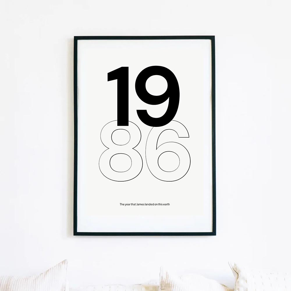 Home Office Upgrade: Personalised Prints That Motivate You Every Day