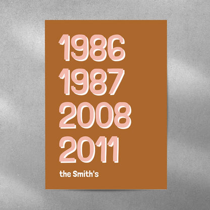 Personalised Family Birth Years Art Print