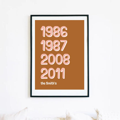 Personalised Family Birth Years Art Print