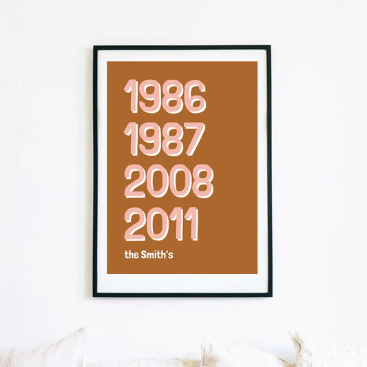 Personalised Family Birth Years Art Print