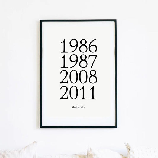 Personalised Family Birth Years Classic Art Print