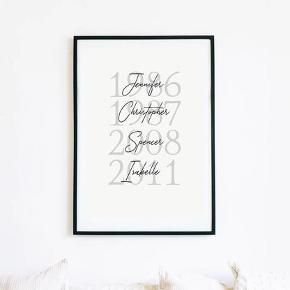 Personalised Family Birth Years and Names Classic Art Print