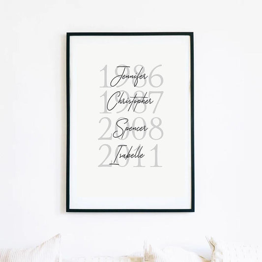 Personalised Family Birth Years and Names Classic Art Print