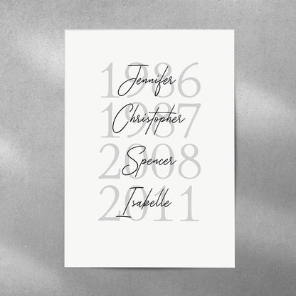 Personalised Family Birth Years and Names Classic Art Print