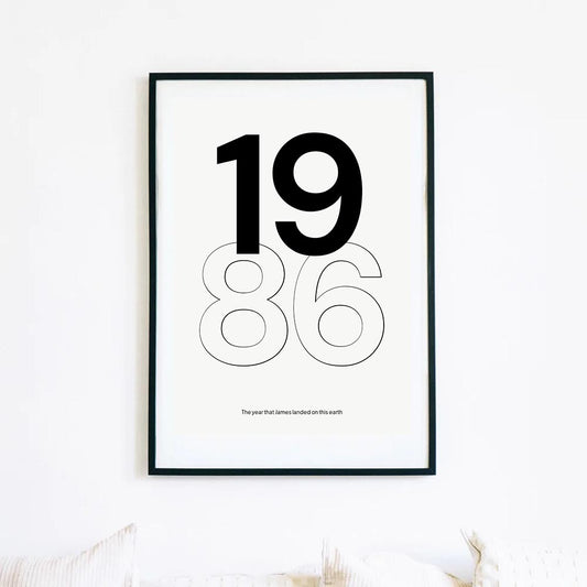 Personalised Birth Year Art Print Poster