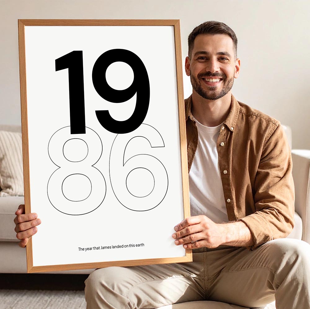 Personalised Birth Year Art Print Poster