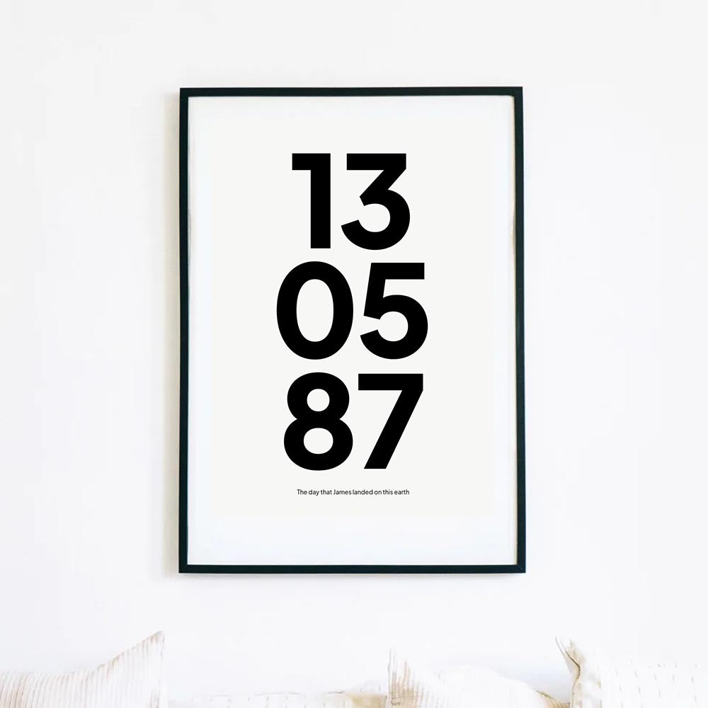 Personalised Date of Birth Art Print Poster
