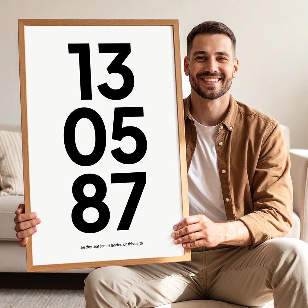 Personalised Date of Birth Art Print Poster
